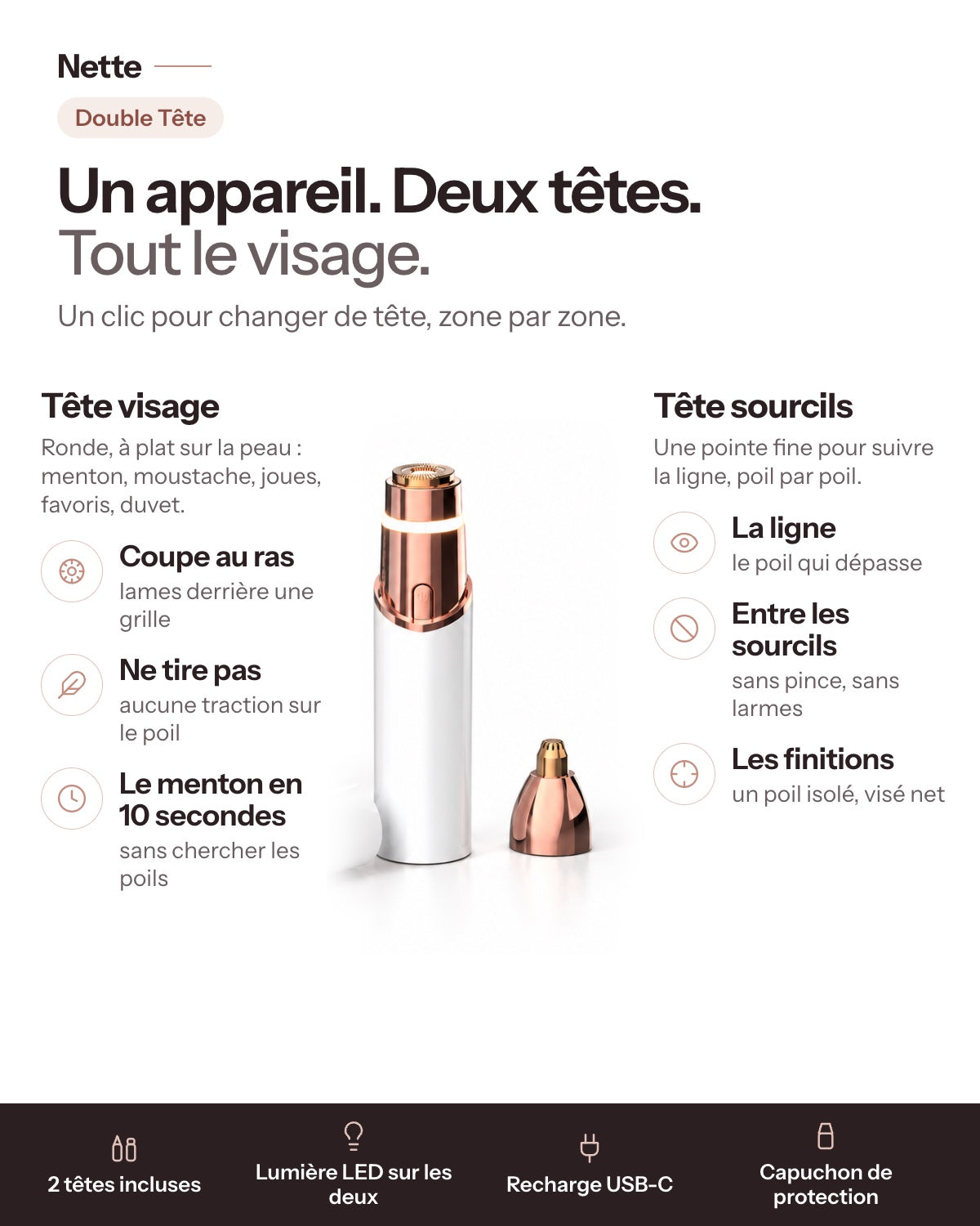 Nette · Un appareil. Deux têtes. Tout le visage.