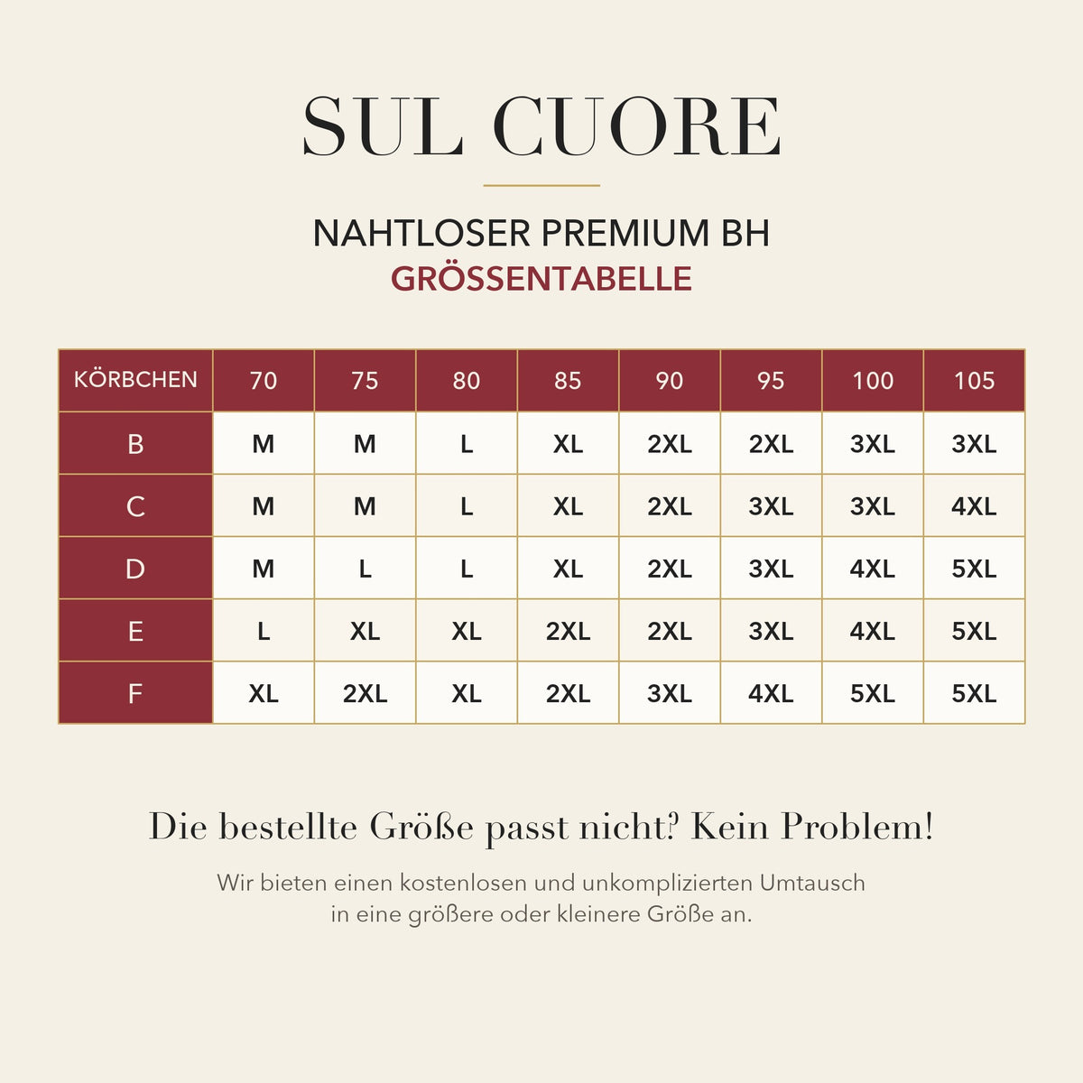 SUL CUORE - Reggiseno Premium Senza Cuciture – Guida alle taglie