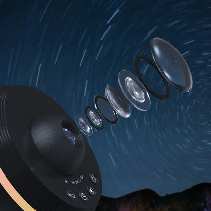 Proiettore Galassia 360° — Cielo Stellato