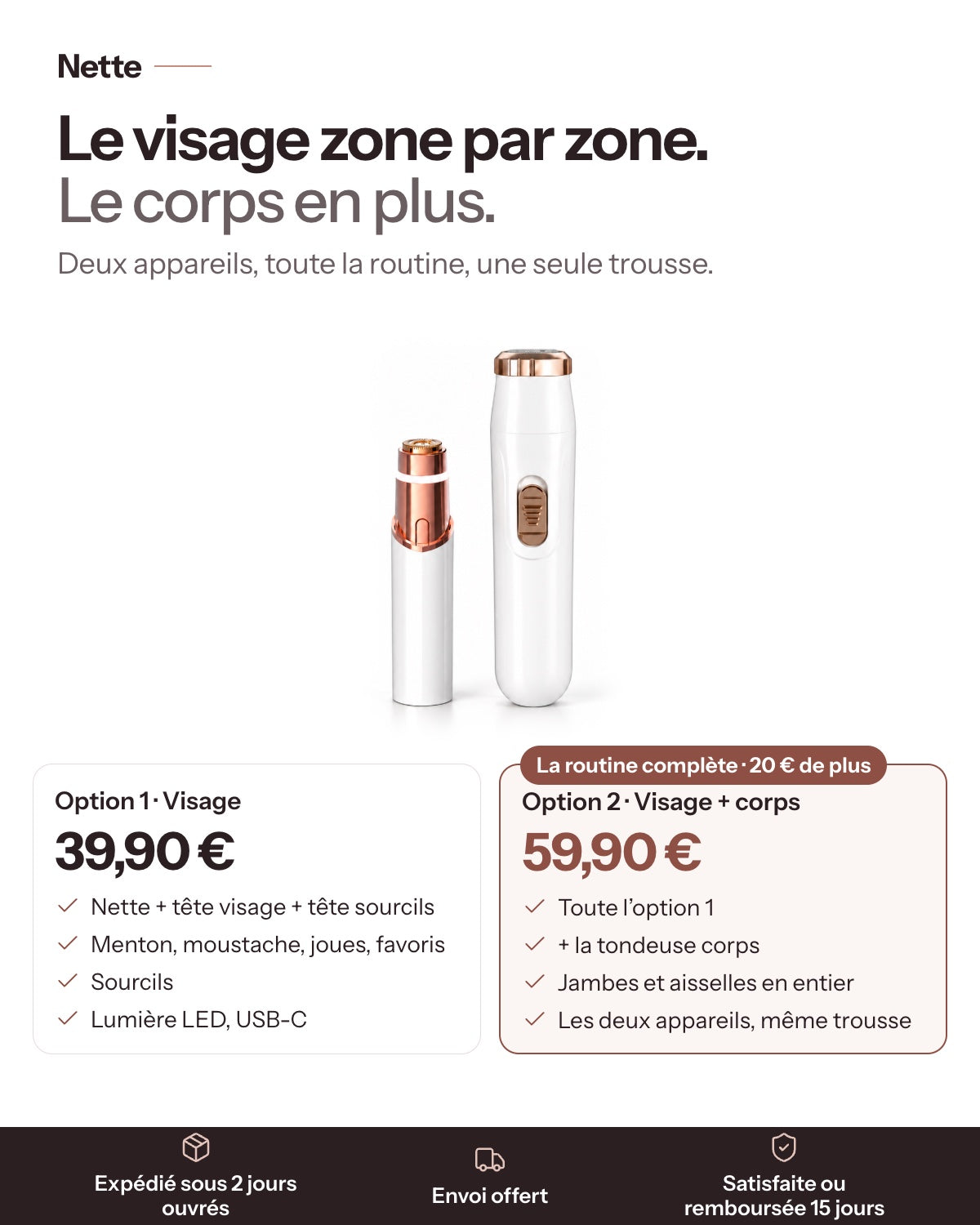 Nette · Le visage zone par zone. Le corps en plus.